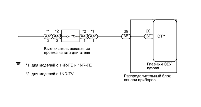 A011988E02