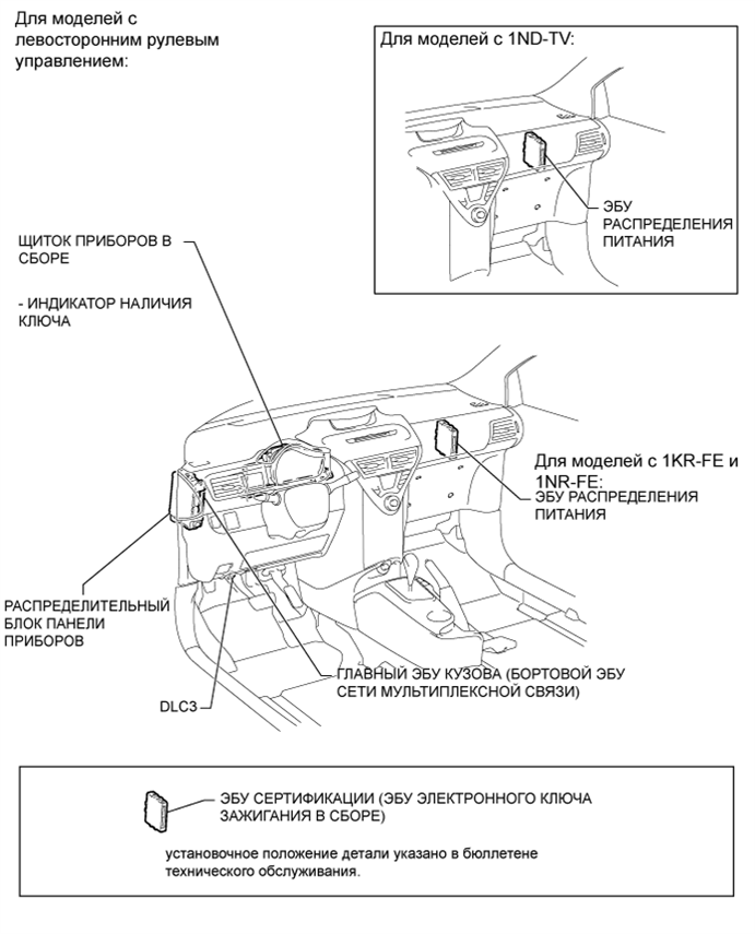 A011996E02