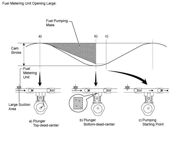 A0119F5E02