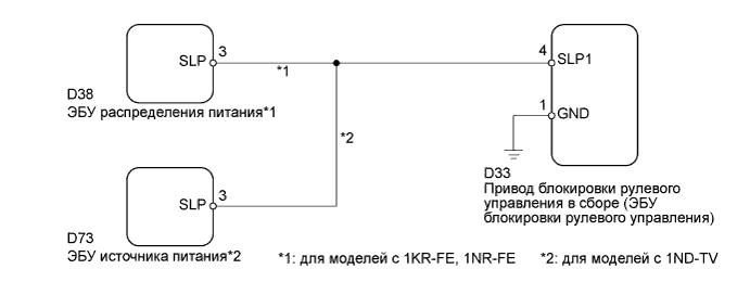 A0119GCE02