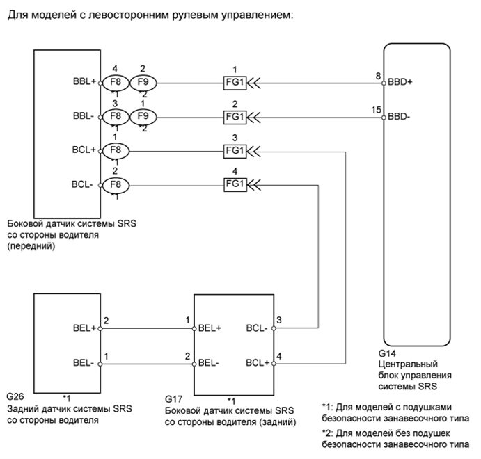 A0119GWE13