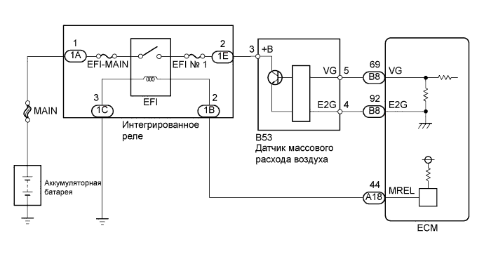 A0119IME01