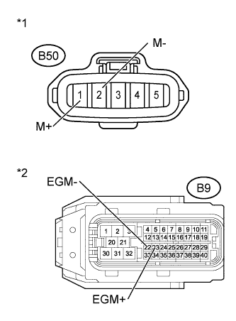 A0119IUE02