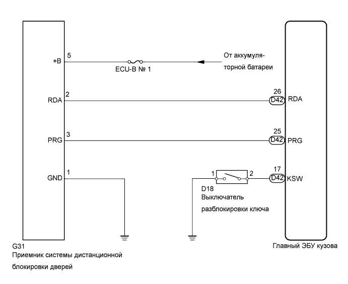 A0119IZE10