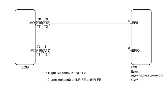 A0119OGE04