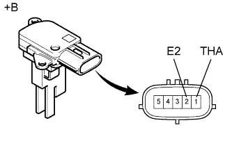 A0119OME03