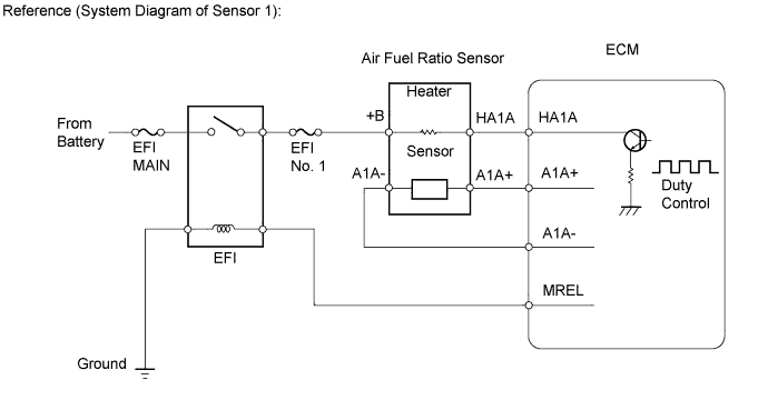 A0119PWE01