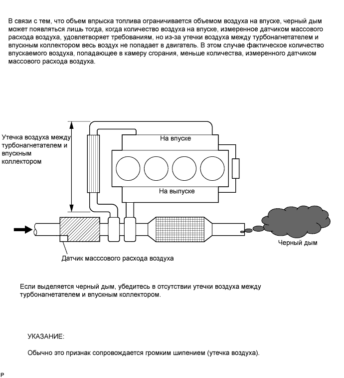 A0119RWE03