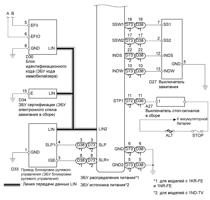 A0119SME04