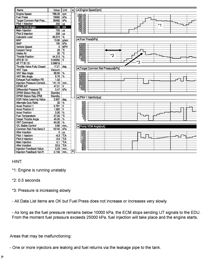 A0119THE05