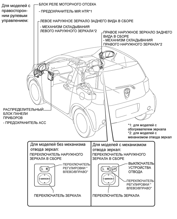 A0119WPE02