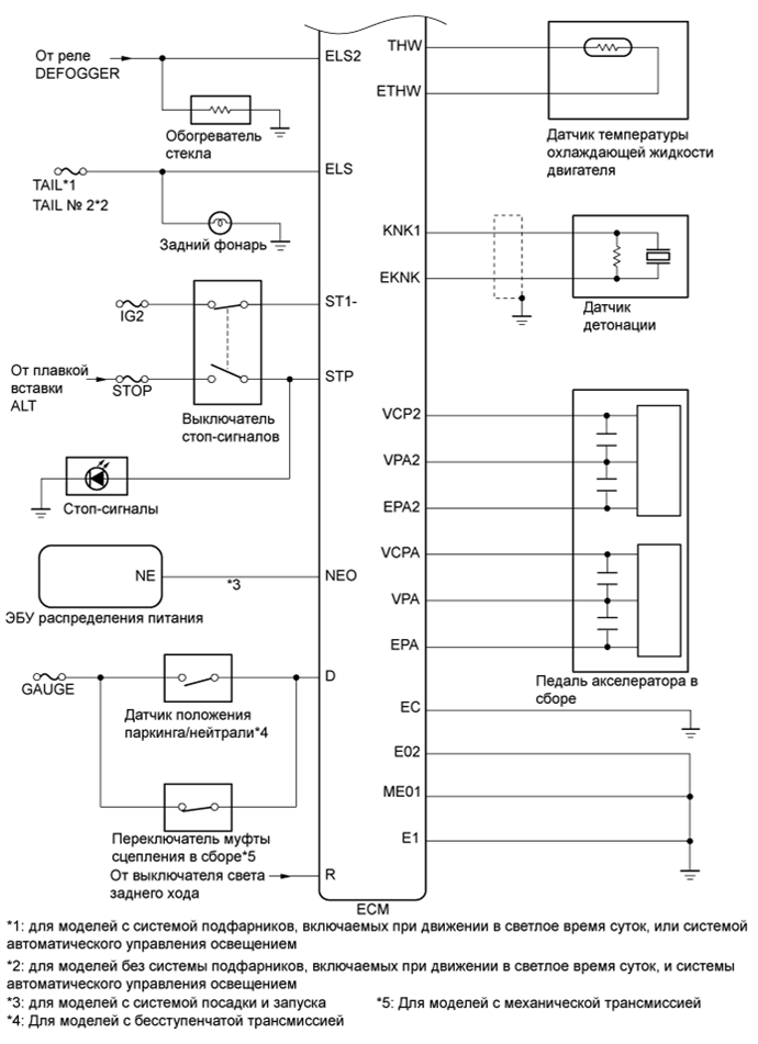 A0119Y2E01