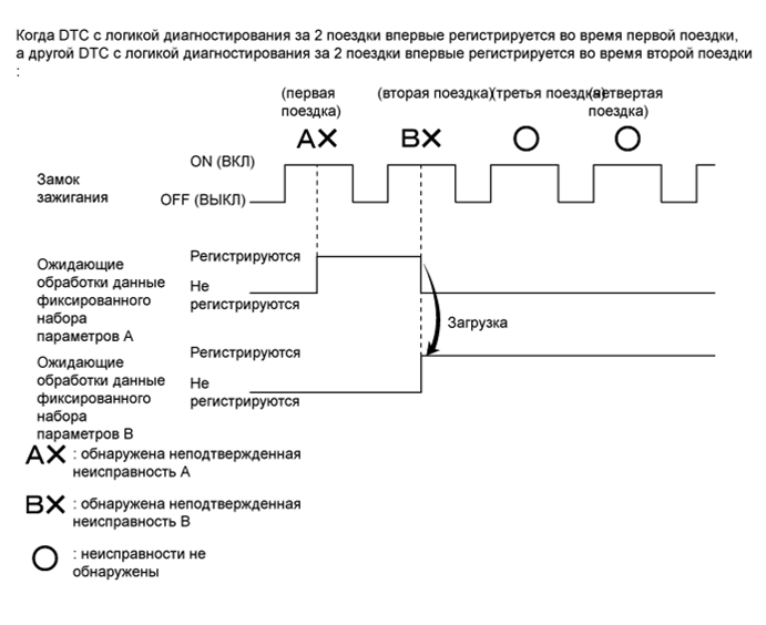 A011A5OE25