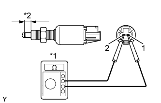 A011A90E01