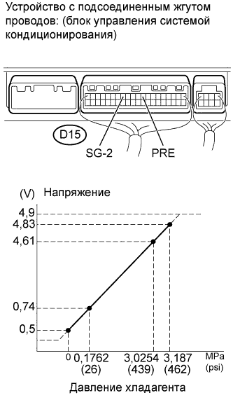 A011A95E01