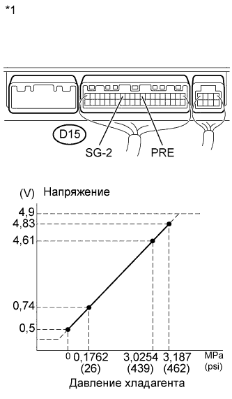 A011A95E02