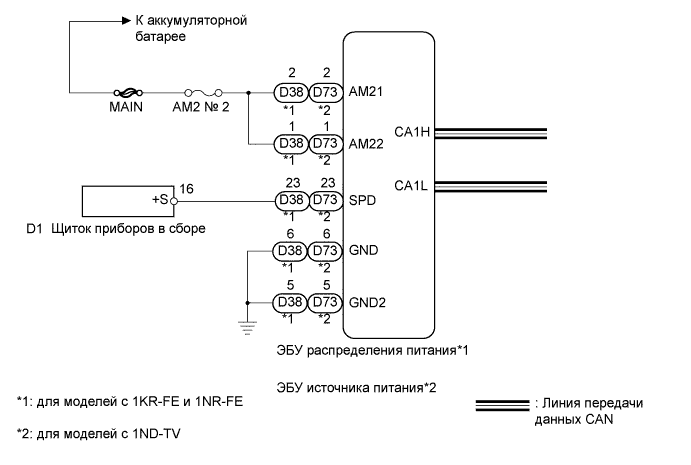 A011AAOE03