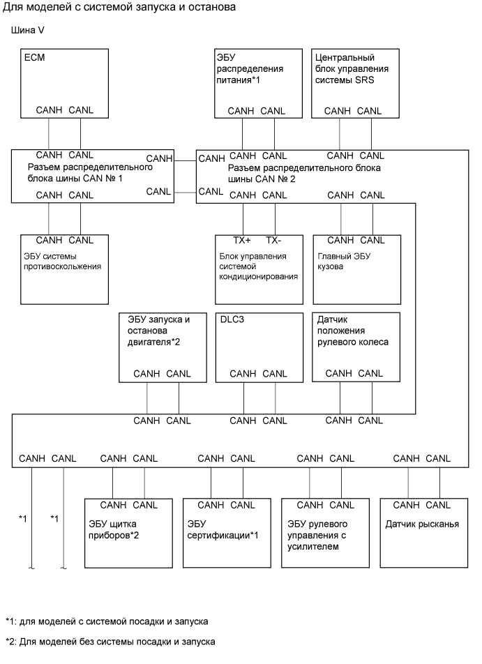 A011AB2E01