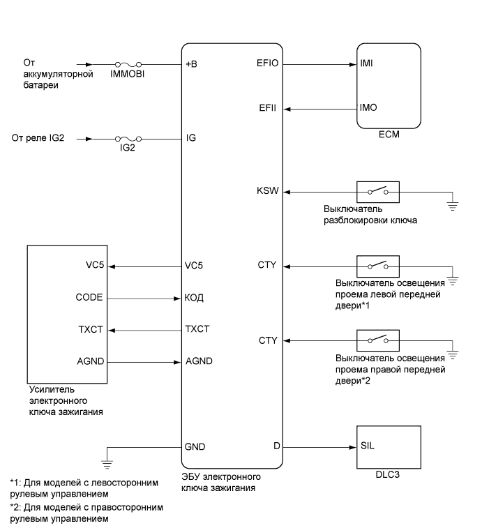 A011AB3E01