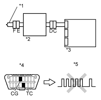 A011ABXE09