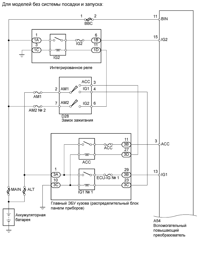 A011ACPE01