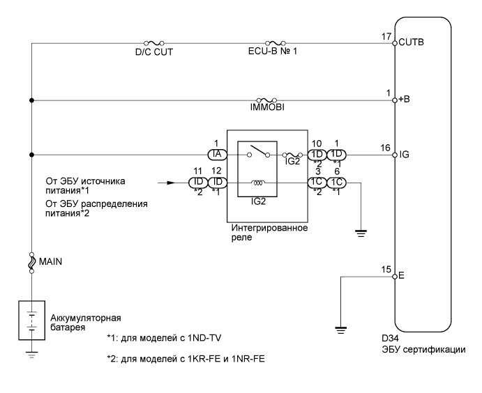 A011ADGE02