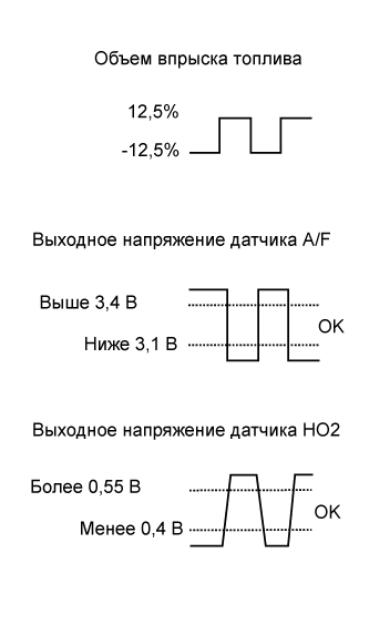 A011AEDE33