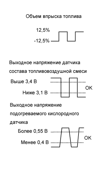 A011AEDE35