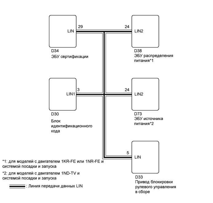 A011AF8E04