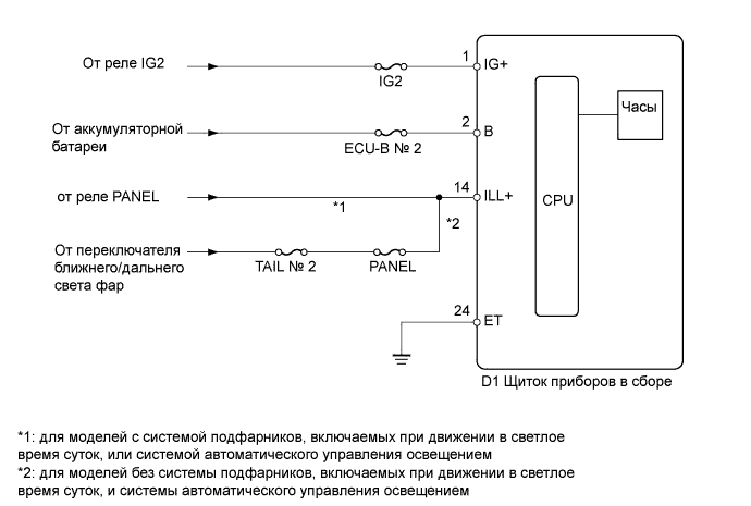 A011AFME01