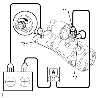 A011AGKE02