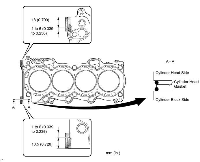 A011AGTE01