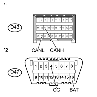 A011AI3E01