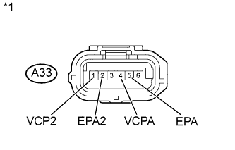 A011AIPE01