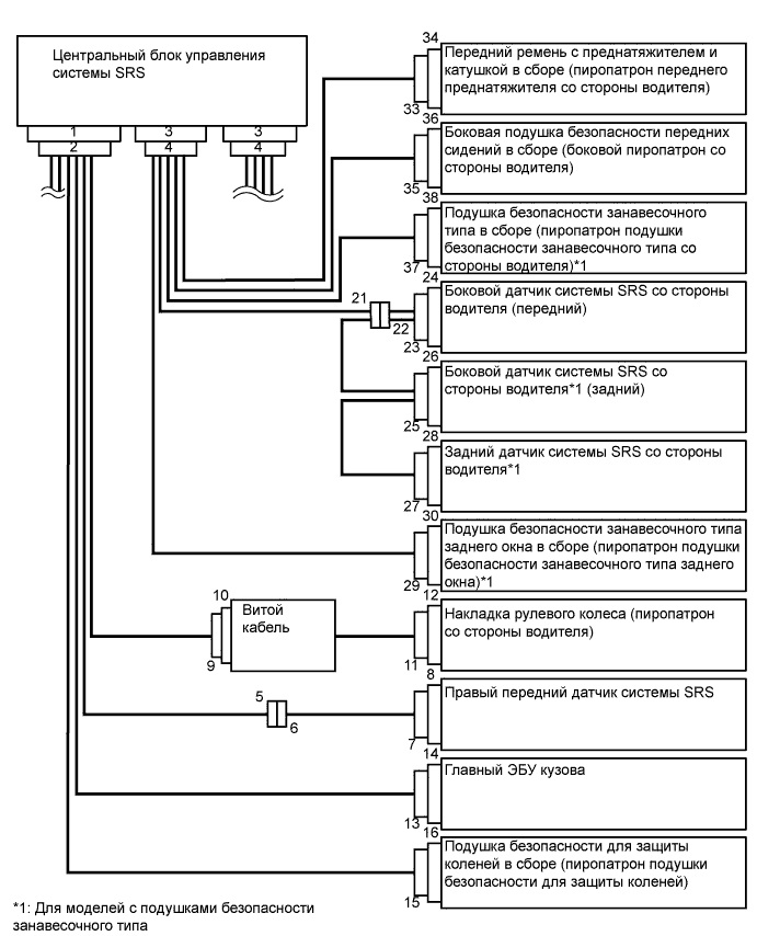 A011AIRE01