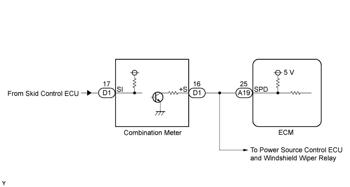 A011AJLE01