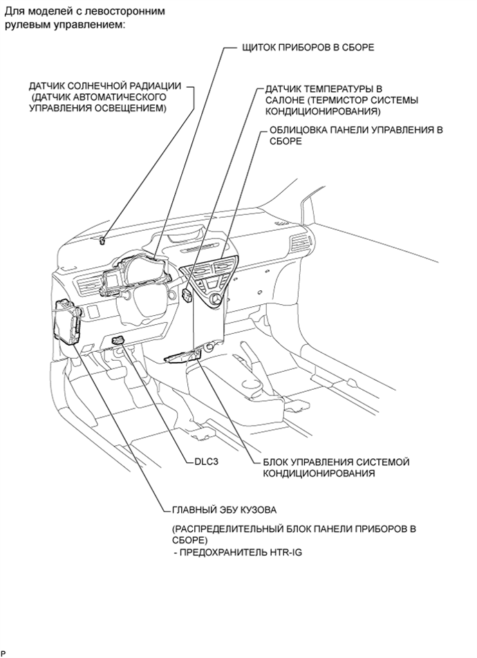 A011ALVE02