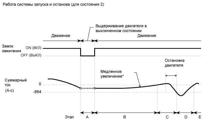 A011AMXE01