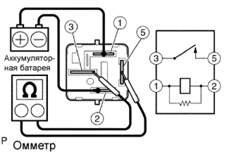 A011AO2E01