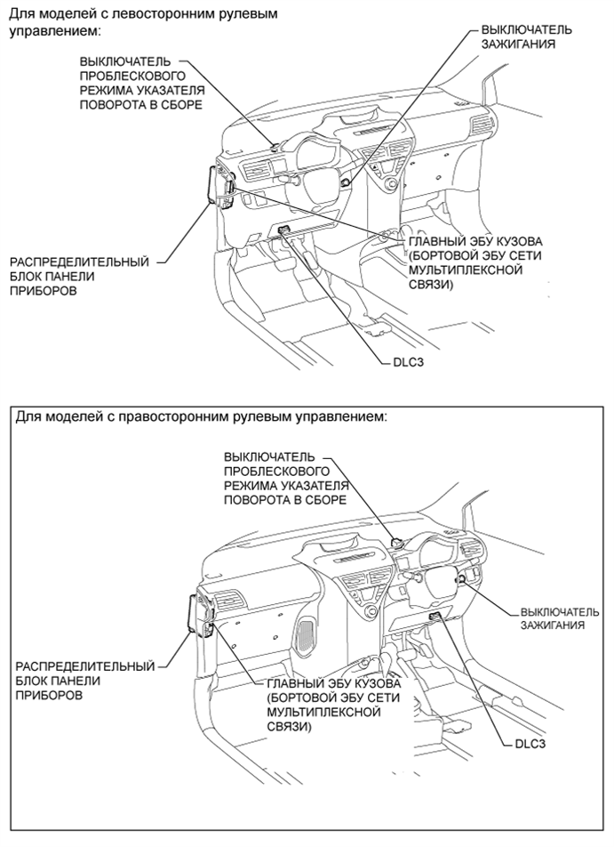 A011APME01