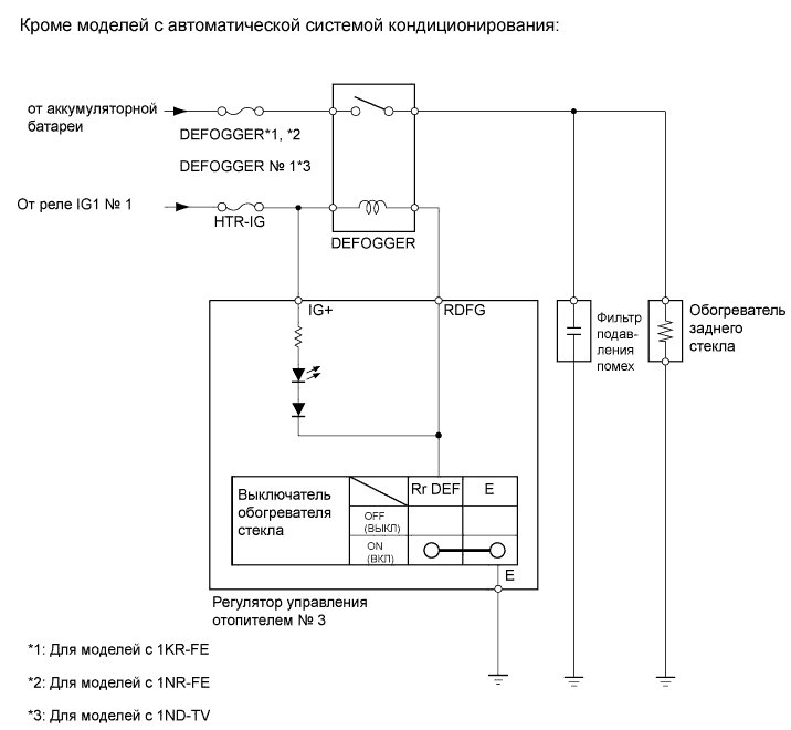 A011APWE01