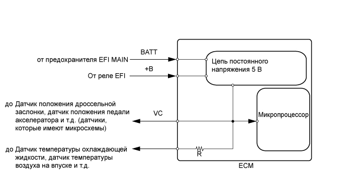 A011AQAE90