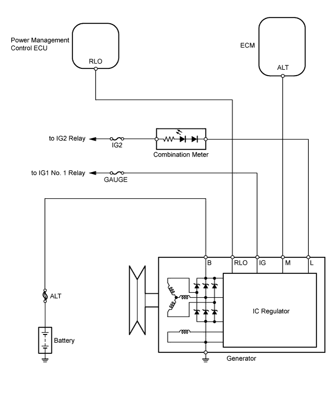 A011AROE01