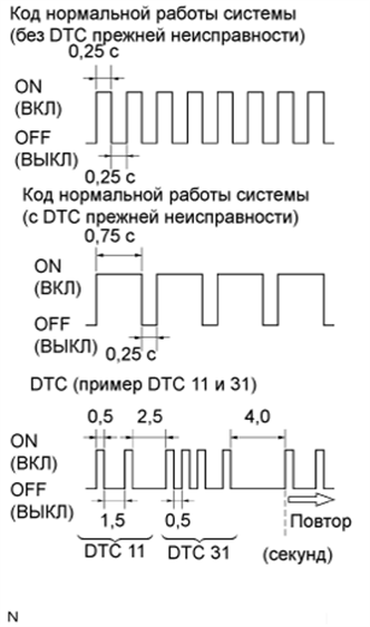 A011ASCE23