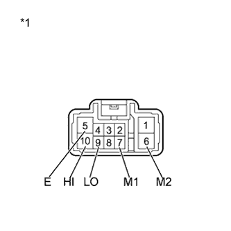 A011ASIE01