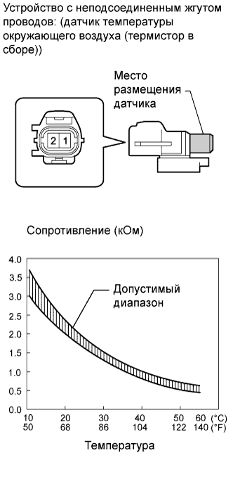 A011ATDE39