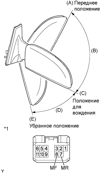 A011ATOE01