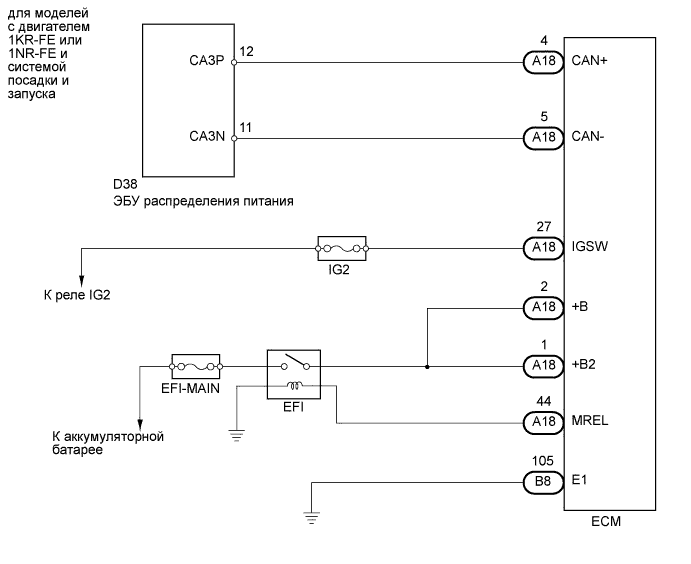 A011AUKE03