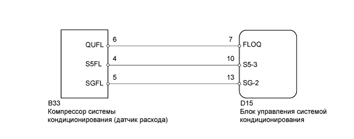 A011AULE04