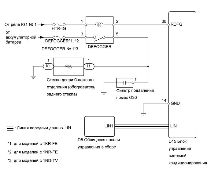 A011AUTE01